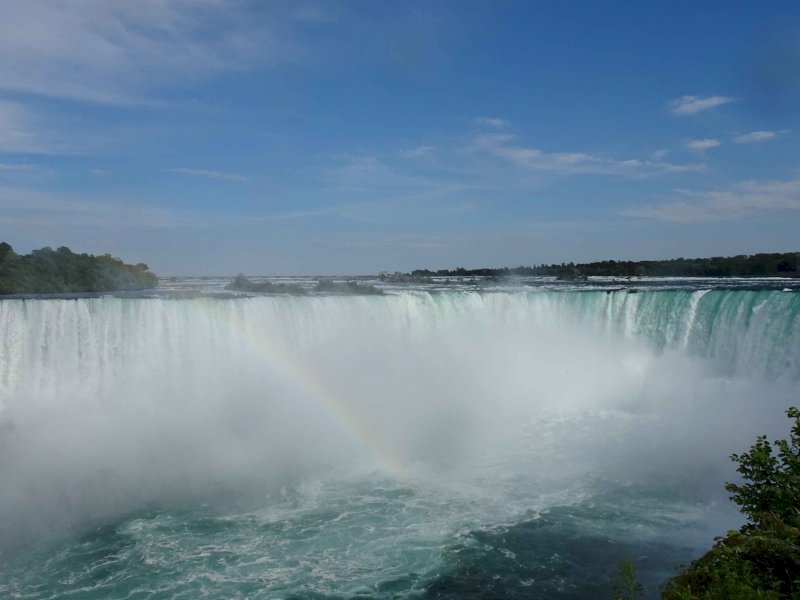 Les chutes du Niagara