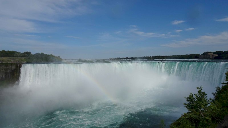 Les chutes du Niagara