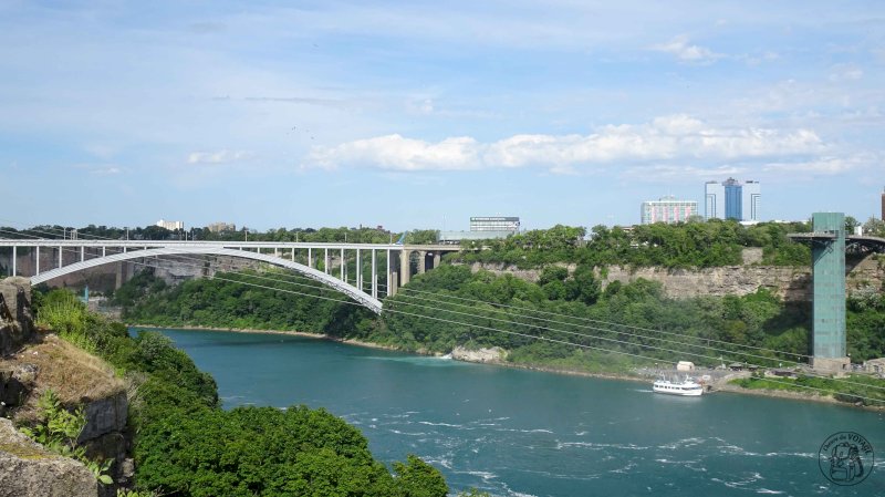 Les chutes du Niagara