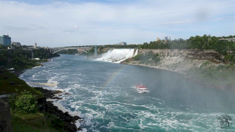 Les chutes du Niagara