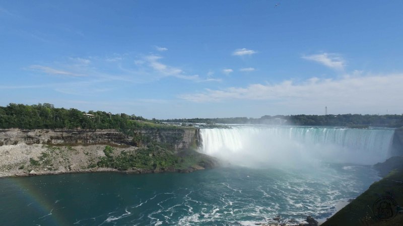 Les chutes du Niagara