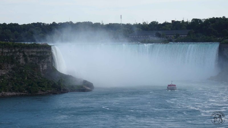 Les chutes du Niagara